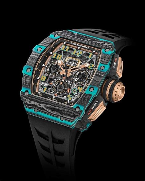 richard mille revenue 2020|richard mille watch brand.